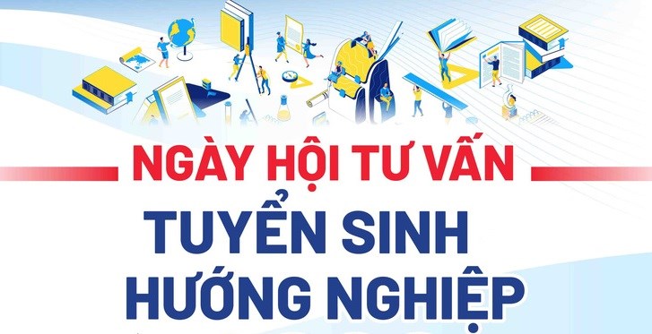 Tư vấn tuyển sinh hướng nghiệp 
