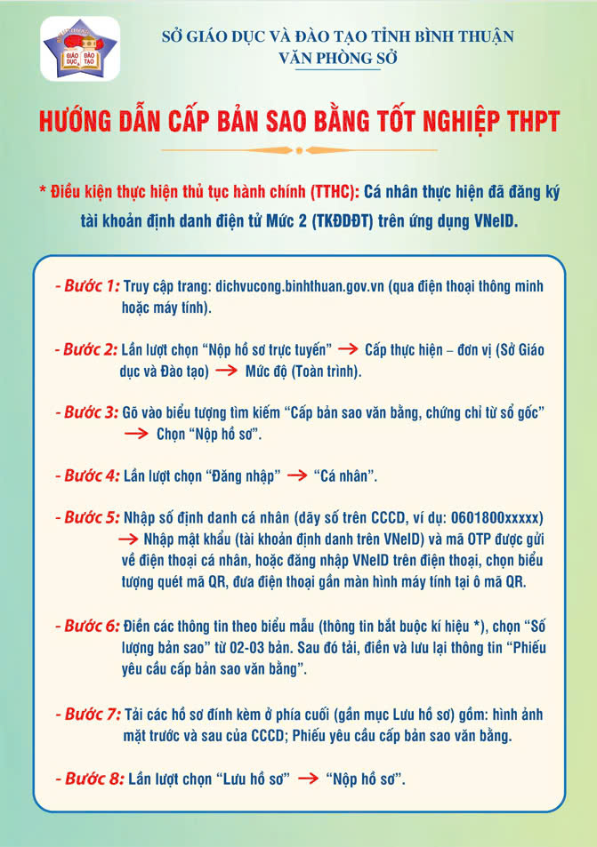 HƯỚNG DẪN CẤP BẢN SAO BẰNG TỐT NGHIỆP THPT